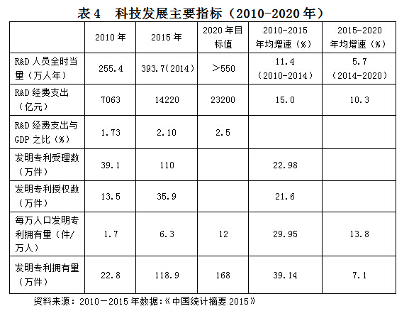 【光明独家特稿】胡鞍钢:以人为本的