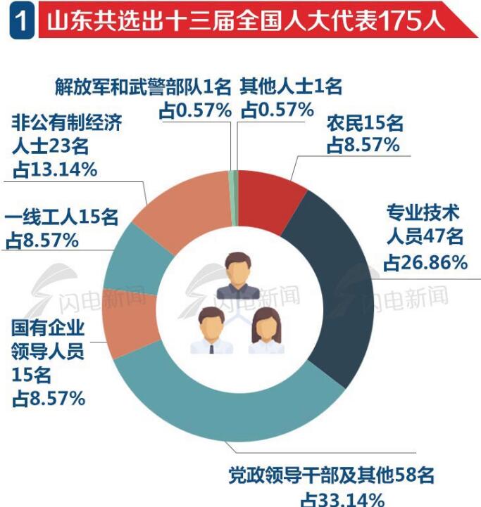 QQ截图20180305105311.jpg