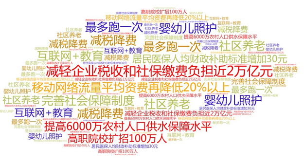 QQ截图20190306101740.png