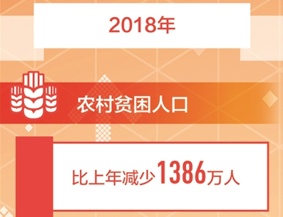 QQ截图20190308110940.png