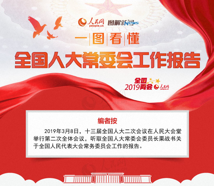 QQ截图20190311094811.png