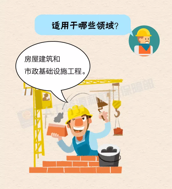 图解 | 建筑工人实名制管理，先签劳动合同后入场！