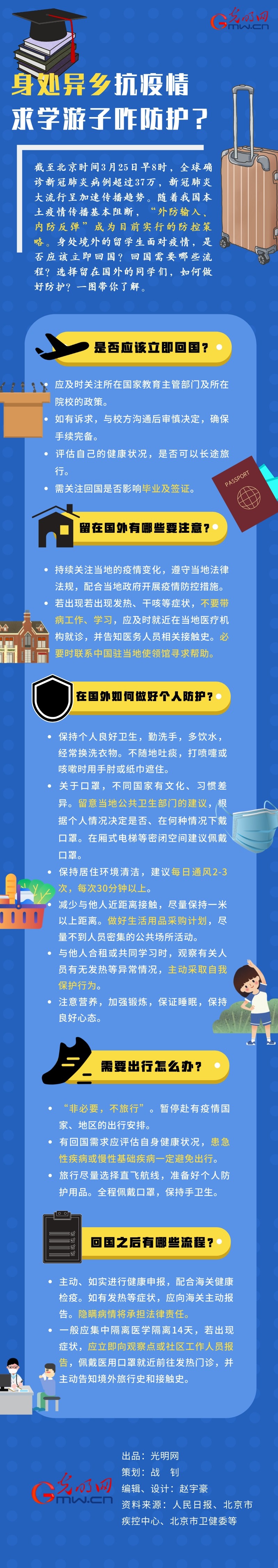 【一图读懂】身处异乡抗疫情 求学游子咋防护？