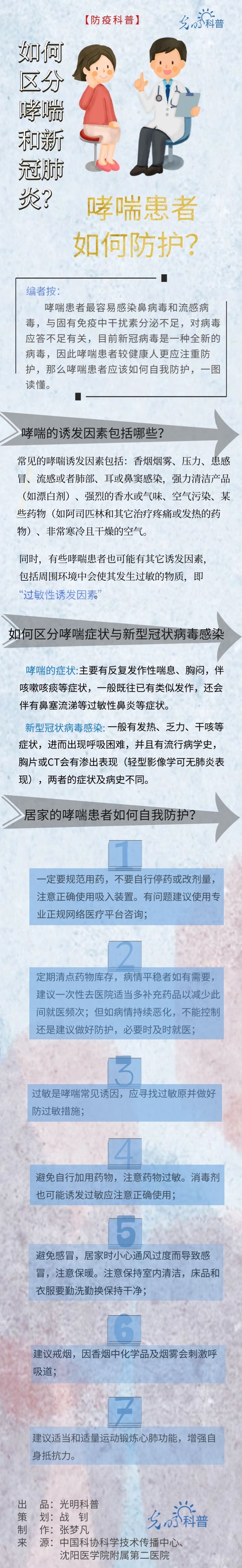 【防疫科普】如何区分哮喘和新冠肺炎？哮喘患者如何防护？