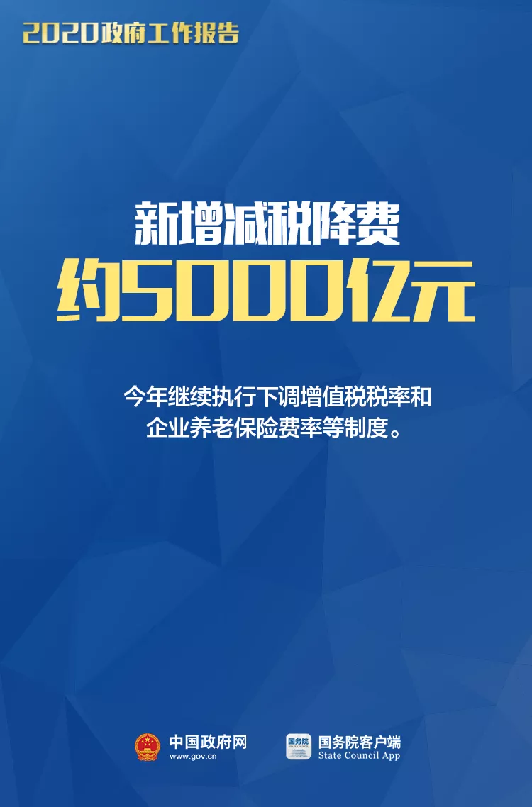 小微企业、个体工商户速看，国家扶持来了！