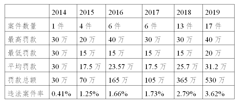 微信截图_20201221190810.png