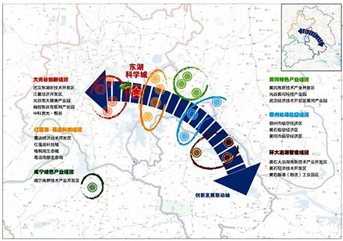 光谷科技创新大走廊创新空间布局